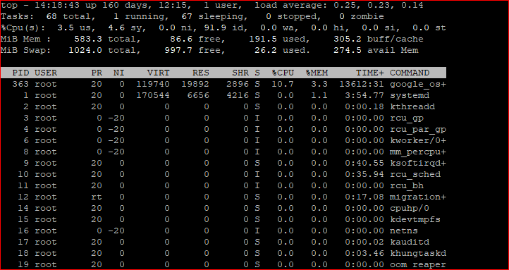 High cpu use Google cloud